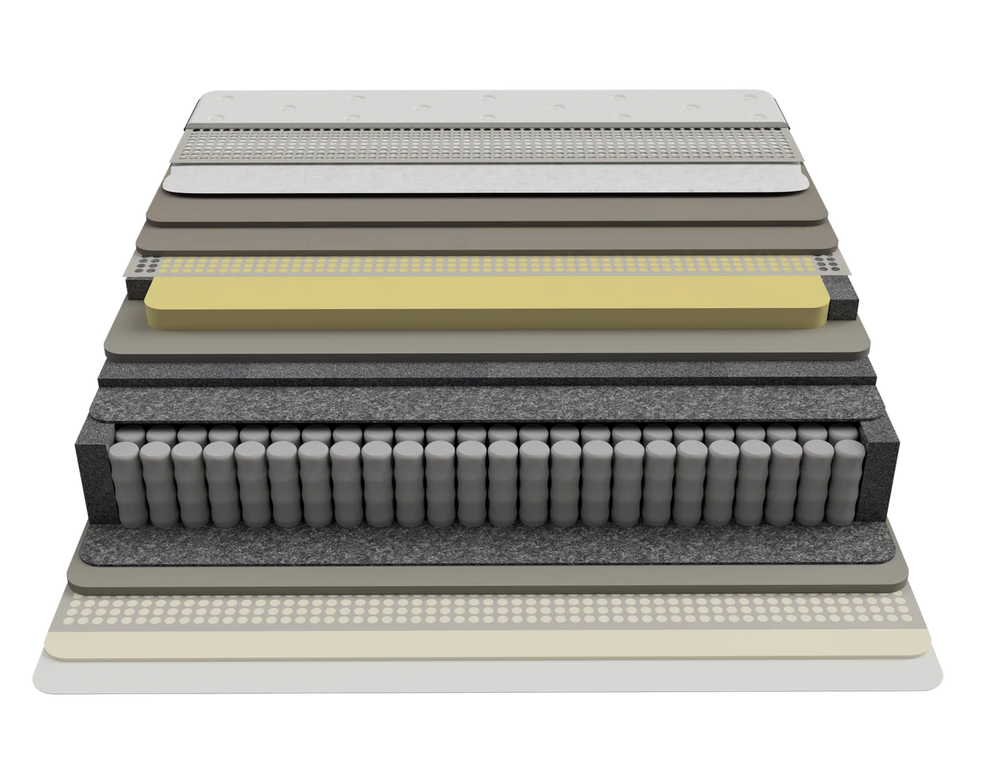 Vue éclatée des 18 couches du matelas Lineage Eurotop