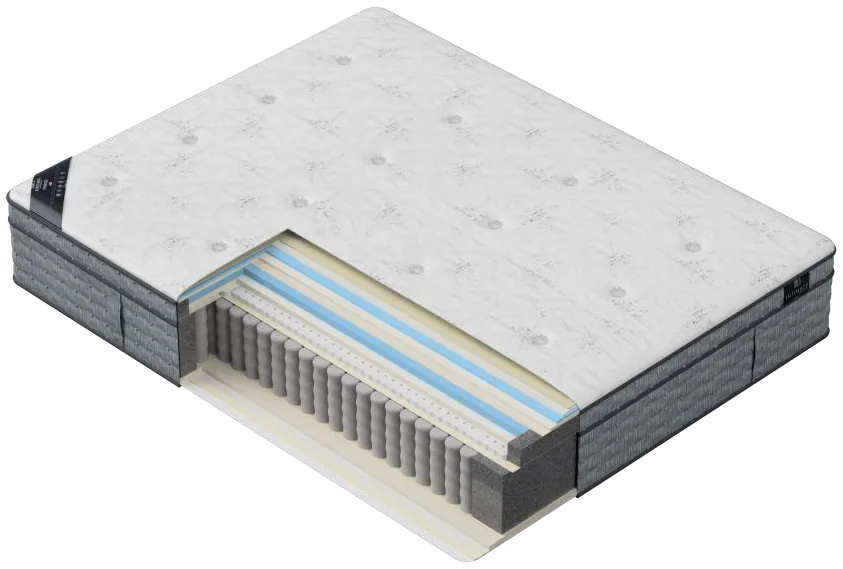 Matelas Penrose Eurotop — vue en coupe
